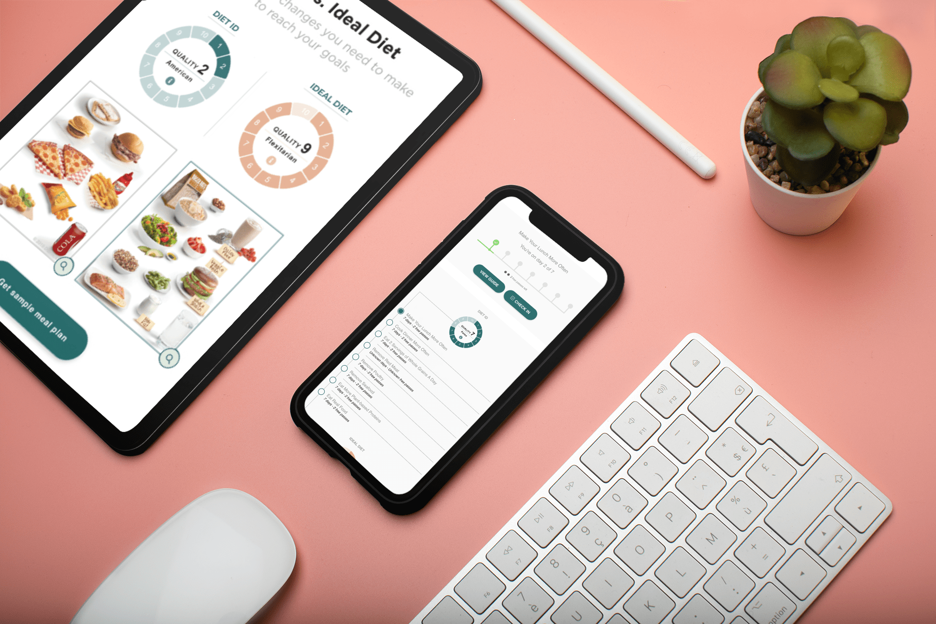 Measuring Diet as a Vital Sign